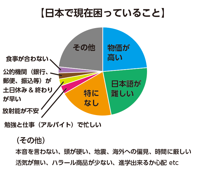 graf_6_20150831