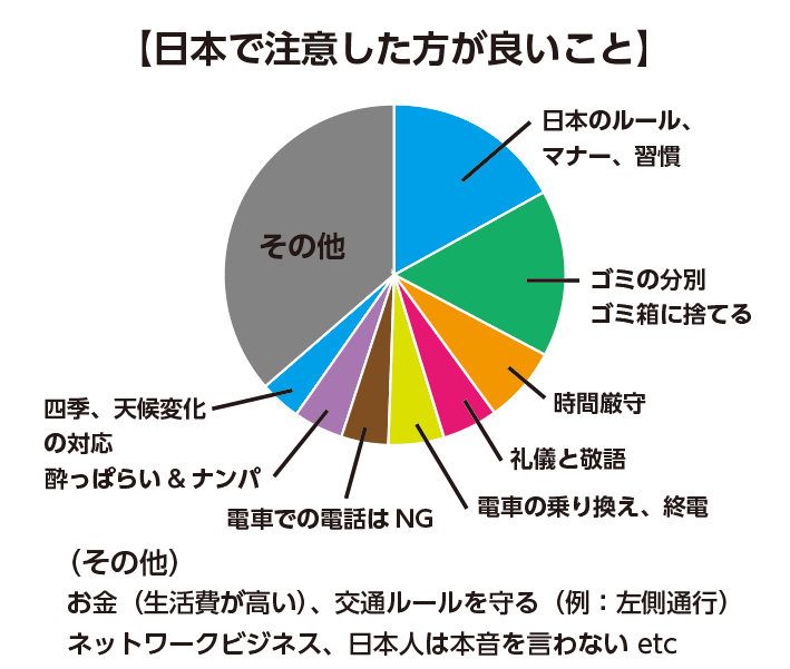 graf_8_20150831